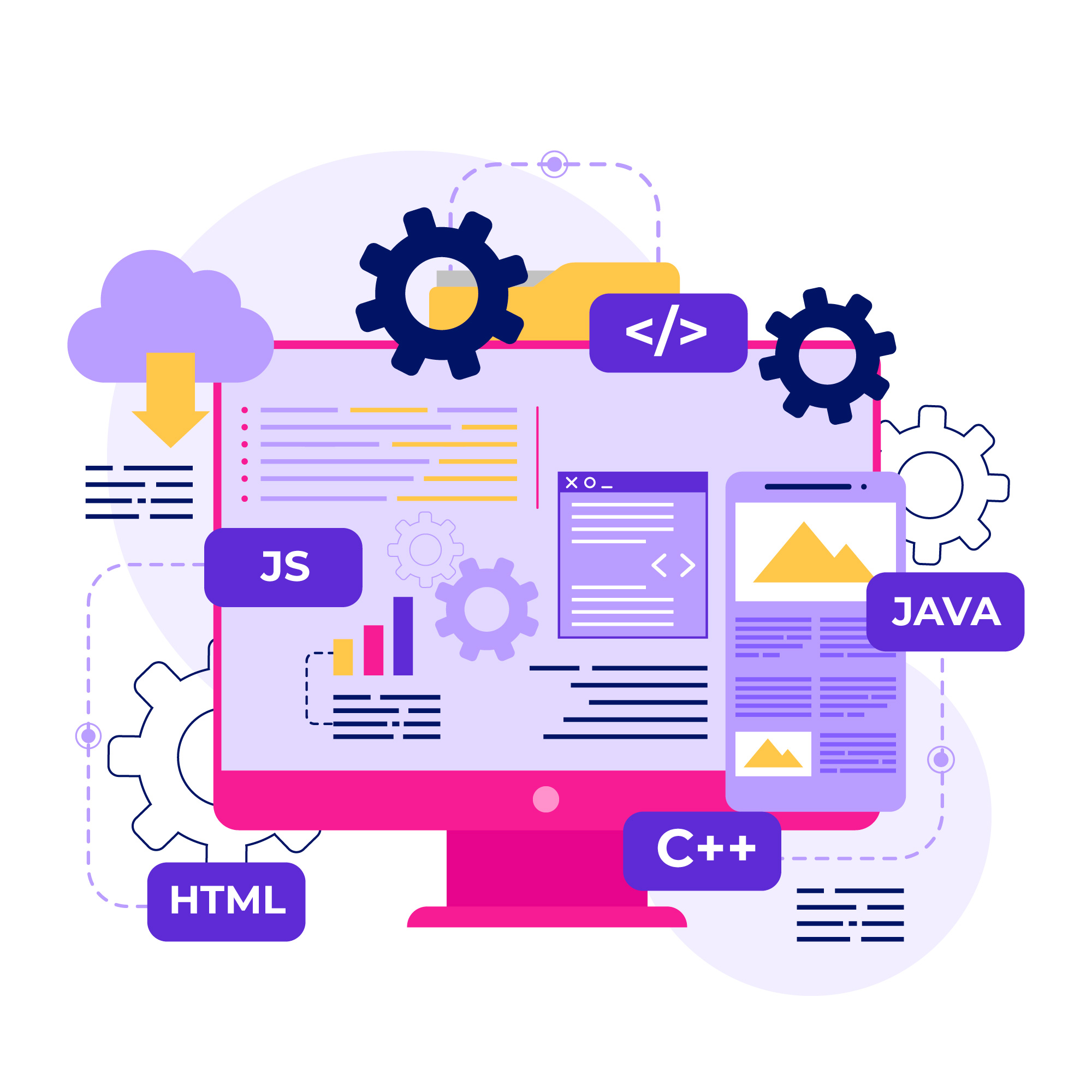Custom web design process