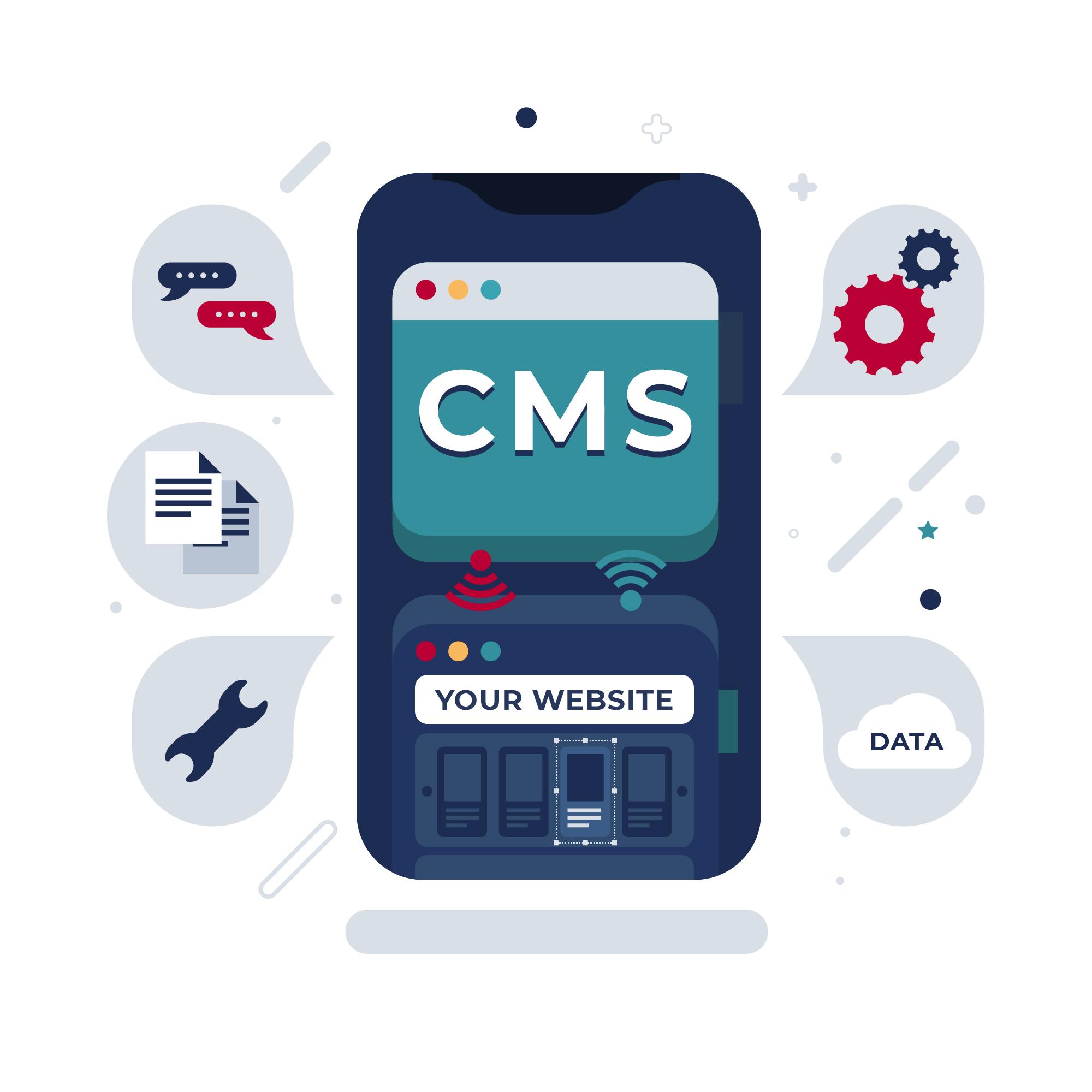 Web application development process